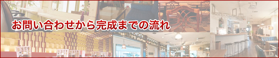 お問い合わせから完成までの流れ